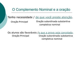 O Complemento Nominal e a oração
Tenho necessidade / de que você preste atenção.
Oração Principal Oração subordinada substantiva
completiva nominal
Os alunos são favoráveis /a que a prova seja cancelada.
Oração Principal Oração subordinada substantiva
completiva nominal
 