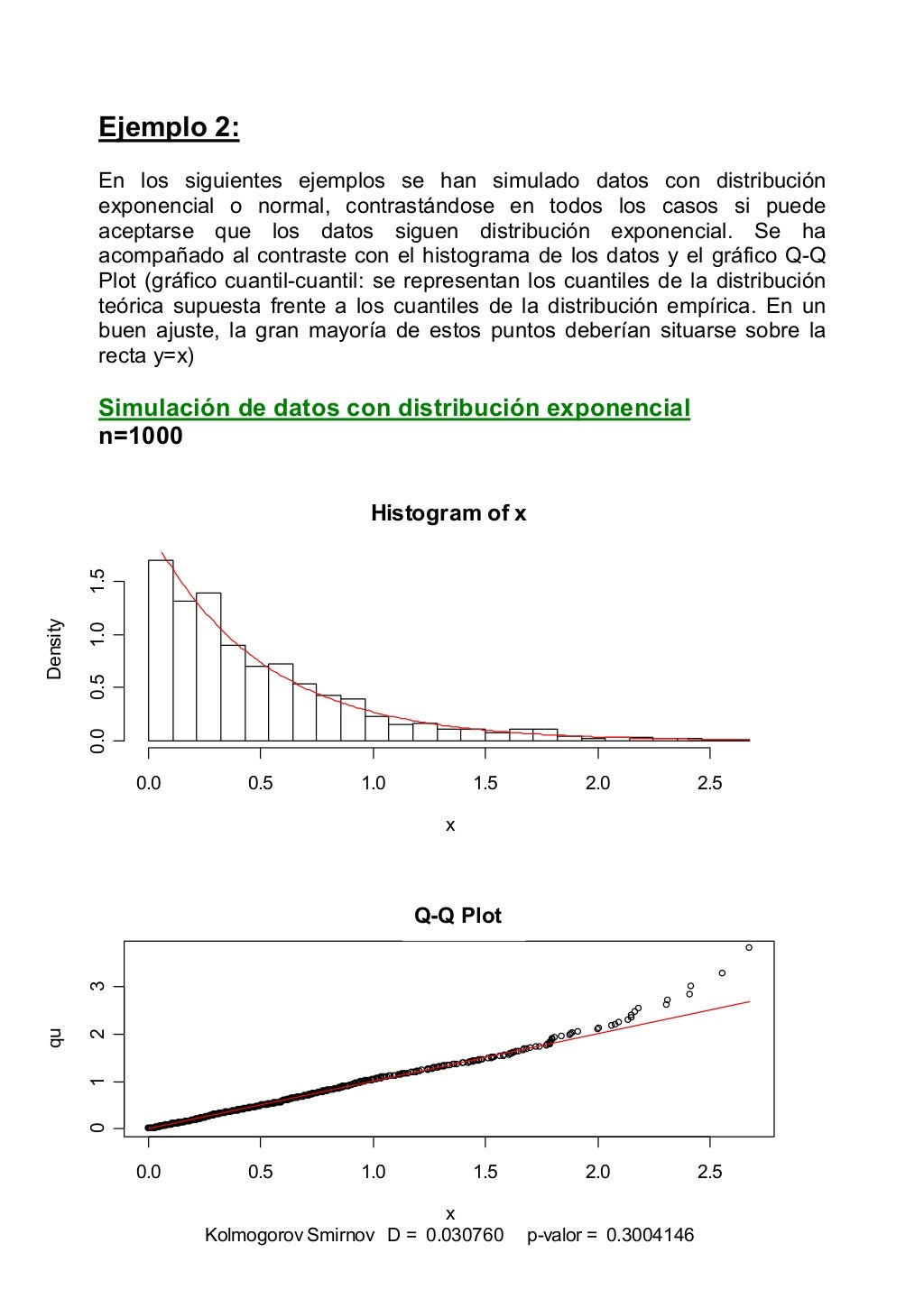 Complemento 3 prueba_de_bondad_de_ajuste_de_kolmogorov_smirnov Complemento 3 prueba_de_bondad_de_ajuste_de_kolmogorov_smirnov