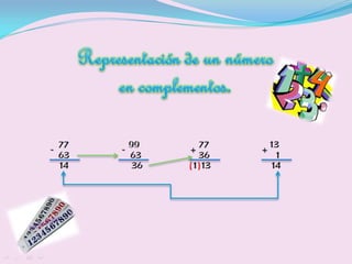 Complemento A1y A2