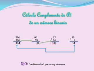 Complemento A1y A2
