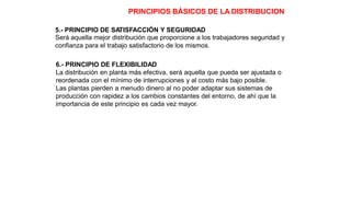 PRINCIPIOS BÁSICOS DE LA DISTRIBUCION
5.- PRINCIPIO DE SA
TISFACCIÓN Y SEGURIDAD
Será aquella mejor distribución que proporcione a los trabajadores seguridad y
confianza para el trabajo satisfactorio de los mismos.
6.- PRINCIPIO DE FLEXIBILIDAD
La distribución en planta más efectiva, será aquella que pueda ser ajustada o
reordenada con el mínimo de interrupciones y al costo más bajo posible.
Las plantas pierden a menudo dinero al no poder adaptar sus sistemas de
producción con rapidez a los cambios constantes del entorno, de ahí que la
importancia de este principio es cada vez mayor.
 