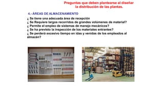 Preguntas que deben plantearse al diseñar
la distribución de las plantas.
4.- ÁREAS DE ALMACENAMIENTO
¿ Se tiene una adecuada área de recepción
¿ Se Requiere largos recorridos de grandes volúmenes de material?
¿ Permite el empleo de sistemas de manejo mecánicos?
¿ Se ha previsto la inspección de los materiales entrantes?
¿ Se perderá excesivo tiempo en idas y venidas de los empleados al
almacén?
 