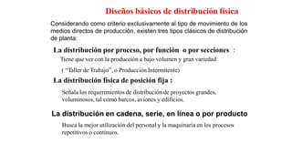 Diseños básicos de distribución física
Considerando como criterio exclusivamente al tipo de movimiento de los
medios directos de producción, existen tres tipos clásicos de distribución
de planta:
La distribución por proceso, por función o por secciones
Tiene que ver con la producción a bajo volumen y gran variedad
( “Taller de Trabajo”, o Producción Intermitente)
La distribución física de posición fija :
Señala los requerimientos de distribución de proyectos grandes,
voluminosos, tal como barcos, aviones y edificios.
:
La distribución en cadena, serie, en línea o por producto
Busca la mejor utilización del personal y la maquinaria en los procesos
repetitivos o continuos.
 