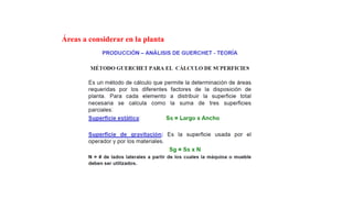 Áreas a considerar en la planta
 