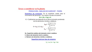 Áreas a considerar en la planta
 