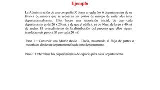Ejemplo
La Administración de una compañía X desea arreglar los 6 departamentos de su
fábrica de manera que se reduzcan los costos de manejo de materiales ínter
departamentalmente. Ellos hacen una suposición inicial, de que cada
departamento es de 20 x 20 mt. y de que el edificio es de 60mt. de largo y 40 mt
de ancho. El procedimiento de la distribución del proceso que ellos siguen
involucra seis pasos.( $1 por cada 20 mt)
Paso 1 : Construir una Matriz desde – Hacia, mostrando el flujo de partes o
materiales desde un departamento hacia otro departamento.
Paso2 : Determinar los requerimientos de espacio para cada departamento.
 