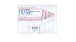 COMPLEMENTO ACTUALIZADO PARA LA DISPOSICION