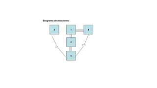 COMPLEMENTO ACTUALIZADO PARA LA DISPOSICION