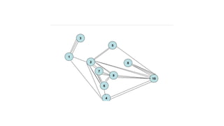 COMPLEMENTO ACTUALIZADO PARA LA DISPOSICION