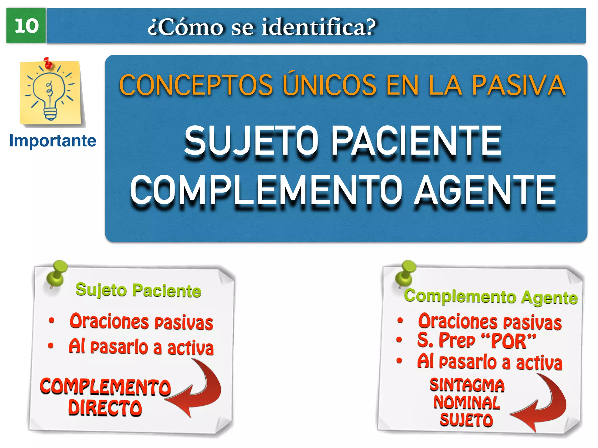 Slide 12