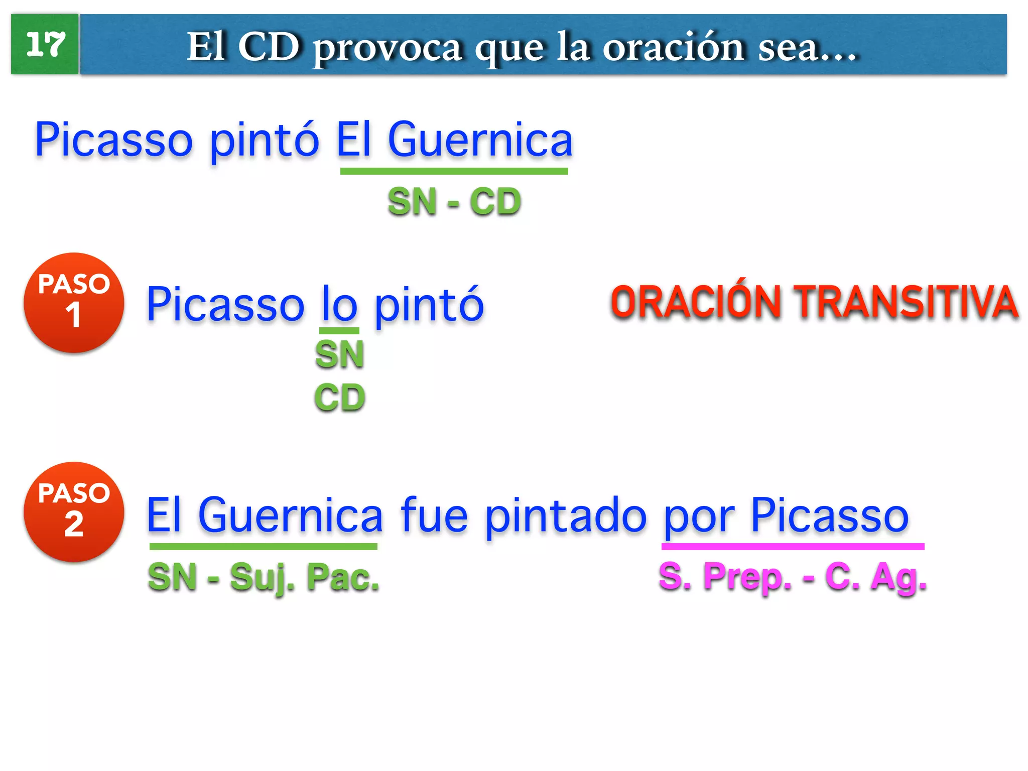 Slide 19