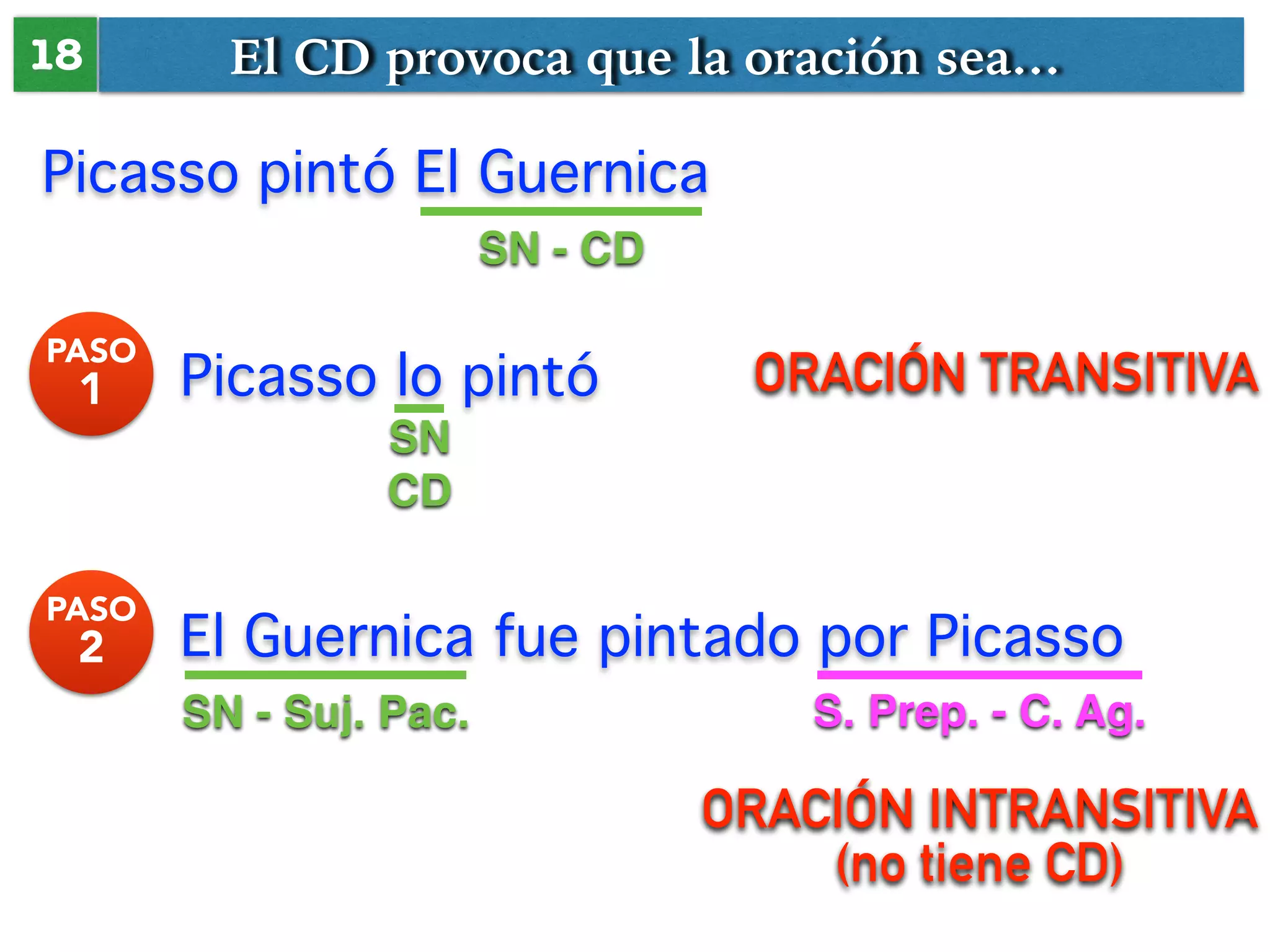 Slide 20