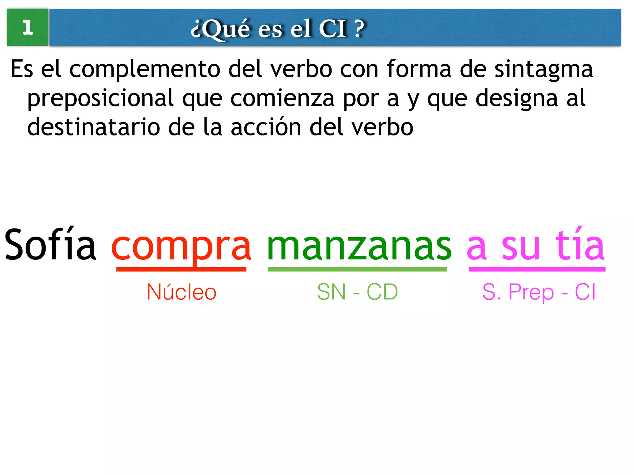 Slide 22