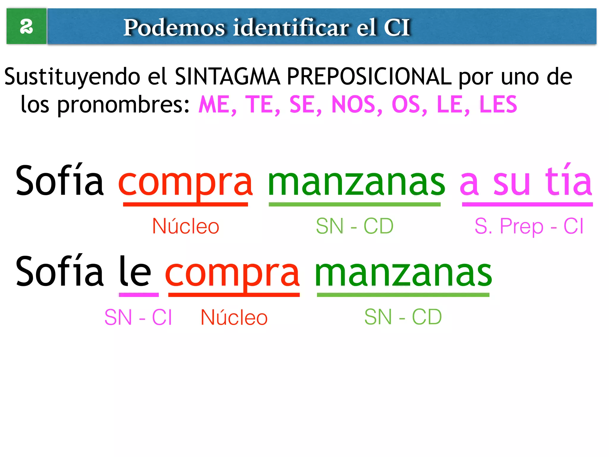 Slide 23