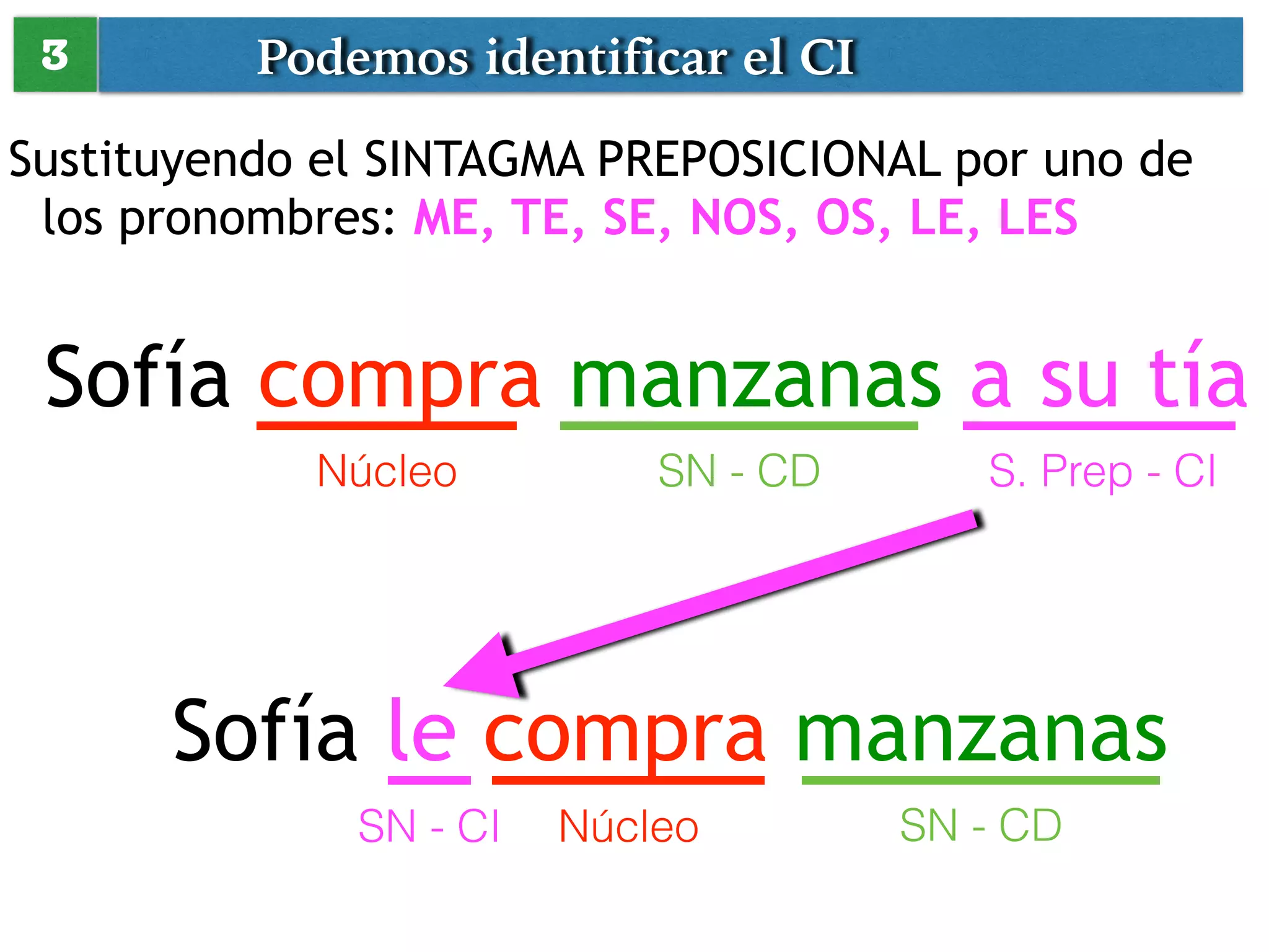 Slide 24