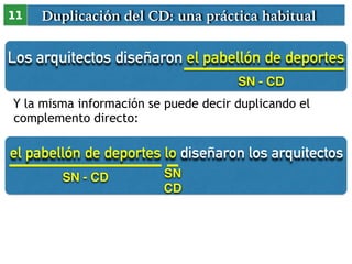 Duplicación del CD: 11 una práctica habitual 
Los arquitectos diseñaron el pabellón de deportes 
SN - CD 
Y la misma información se puede decir duplicando el 
complemento directo: 
el pabellón de deportes lo diseñaron los arquitectos 
SN - CD SN ! 
CD 
 