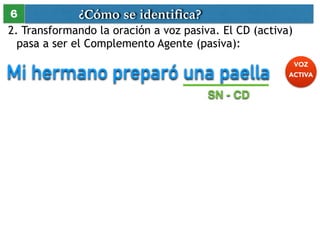 ¿Cómo se identifica? 
6 
2. Transformando la oración a voz pasiva. El CD (activa) 
pasa a ser el Complemento Agente (pasiva): 
Mi hermano preparó una paella VOZ 
ACTIVA 
SN - CD 
 