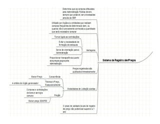 Wellington Dantas – Advogado
CONTATO@LDDADV.COM.BR
(83 9673-0616 / (81) 8489-4831
 