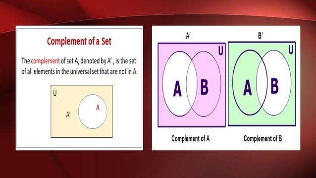 Complement of a set | PPTX | Musicals | Genres