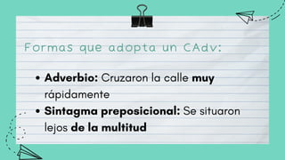 Formas que adopta un CAdv:
Adverbio: Cruzaron la calle muy
rápidamente
Sintagma preposicional: Se situaron
lejos de la multitud
 