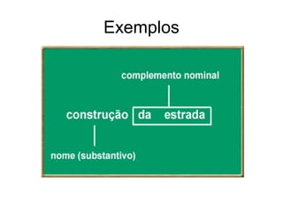 Exemplos
 