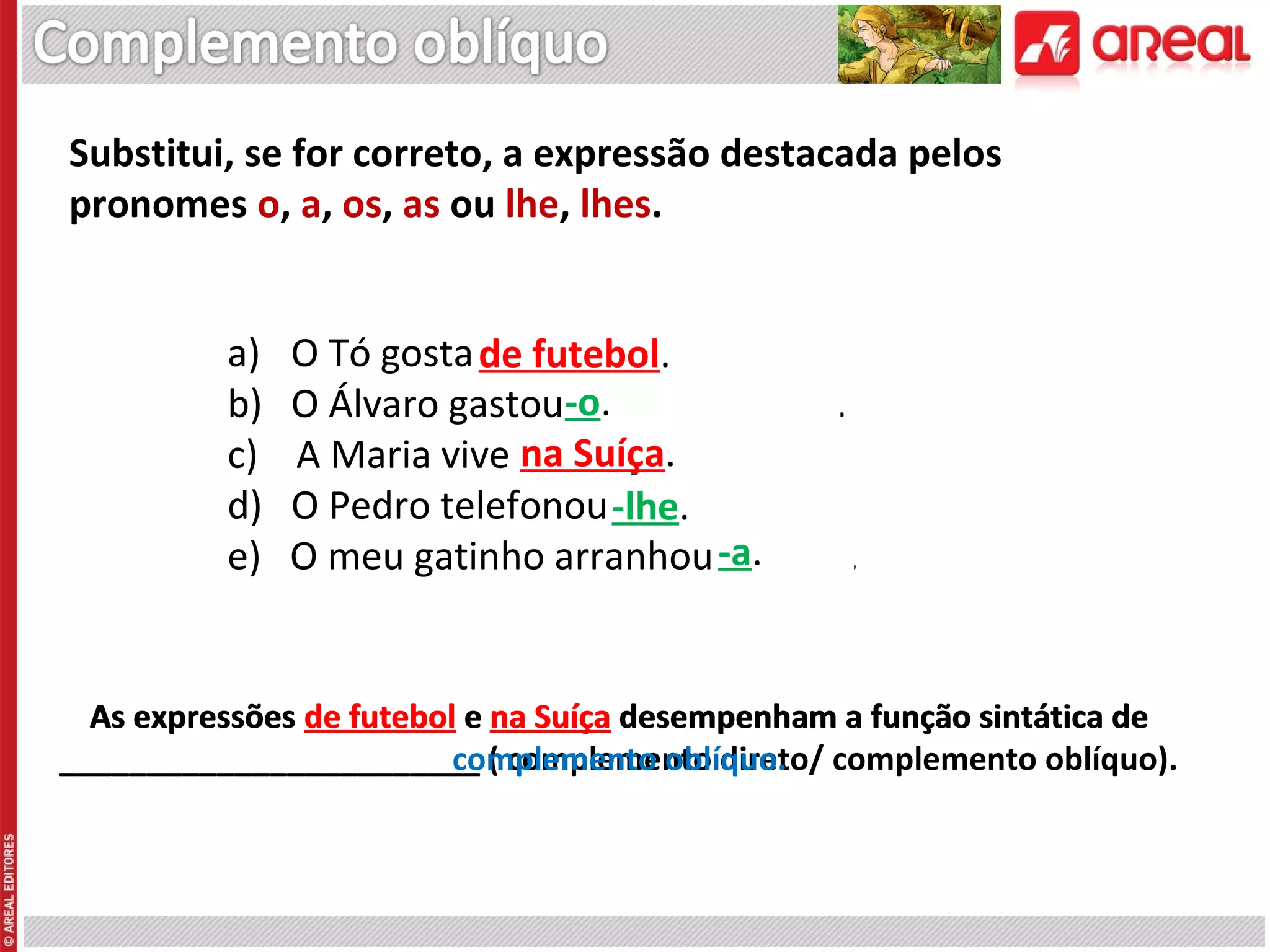 Substitui, se for correto, a expressão destacada pelos
pronomes o, a, os, as ou lhe, lhes.
a)
b)
c)
d)
e)

O Tó gosta de futebol.
de futebol.
O Álvaro gastou-o.
muito dinheiro.
A Maria vive na Suíça.
O Pedro telefonou -lhe.
à Daniela.
O meu gatinho arranhou -a.
a Filipa.

As expressões de futebol e na Suíça desempenham a função sintática de
________________________ ( complemento direto/ complemento oblíquo).
complemento oblíquo.

 