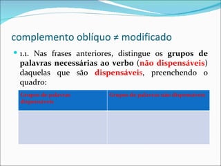 complemento oblíquo ≠ modificado
 1.1. Nas frases anteriores, distingue os grupos de
 palavras necessárias ao verbo (não dispensáveis)
 daquelas que são dispensáveis, preenchendo o
 quadro:
 Grupos de palavras      Grupos de palavras não dispensáveis
 dispensáveis
 