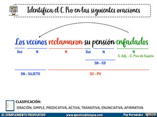 Sintaxis: Complemento predicativo | PPT