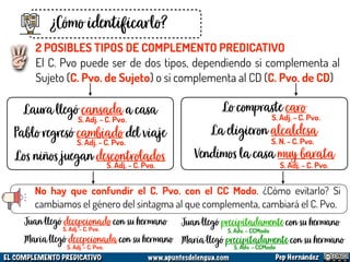 Sintaxis: Complemento predicativo | PDF
