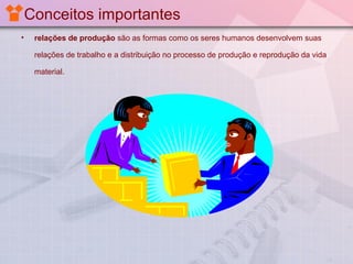 Conceitos importantes
•

relações de produção são as formas como os seres humanos desenvolvem suas
relações de trabalho e a distribuição no processo de produção e reprodução da vida
material.

 