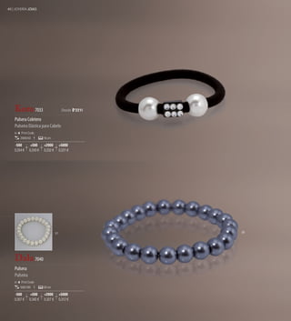 40 | JOYERÍA JÓIAS




    Kora 7033                            Desde 0 '221€

    Pulsera Coletero
    Pulseira Elástica para Cabelo
        Print Code:
        2000/50          16 cm

    -500        +500     +2000          +5000
    0,254 €    0,243 €   0,232 €        0,221 €




                                   01                    08




    Dala 7040
    Pulsera
    Pulseira
        Print Code:
        500/100          20 cm

    -500        +500     +2000          +5000
    0,357 €    0,342 €   0,327 €        0,312 €
 