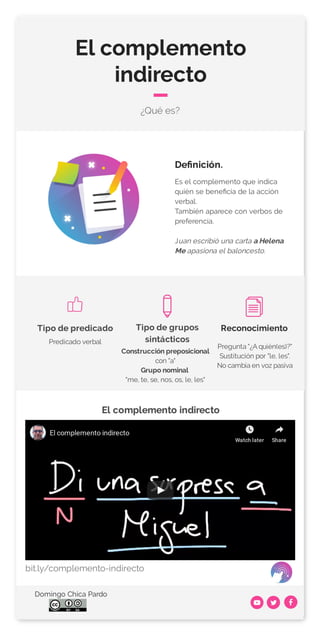 Los complementos del predicado.