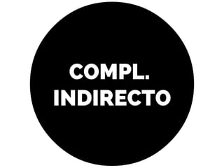 COMPL.
INDIRECTO