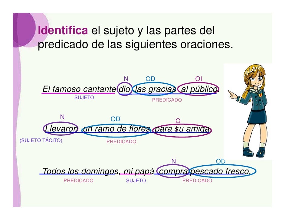 Oraciones Simples Ejemplos Con Sujeto Verbo Y Predicado