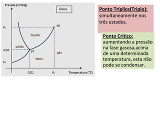 Ponto Tríplice(Triplo):
simultaneamente nos
três estados.

 Ponto Crítico:
 aumentando a pressão
 na fase gasosa,acima
 de uma determinada
 temperatura, esta não
 pode se condensar.
 