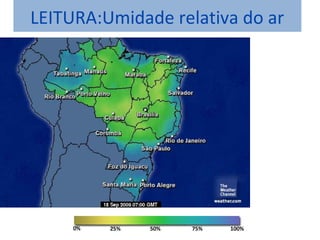 LEITURA:Umidade relativa do ar
 