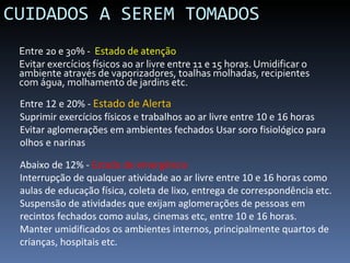 CUIDADOS A SEREM TOMADOS  Entre 20 e 30% -  Estado de atenção  Evitar exercícios físicos ao ar livre entre 11 e 15 horas. Umidificar o ambiente através de vaporizadores, toalhas molhadas, recipientes com água, molhamento de jardins etc.  Entre 12 e 20% -  Estado de Alerta  Suprimir exercícios físicos e trabalhos ao ar livre entre 10 e 16 horas Evitar aglomerações em ambientes fechados Usar soro fisiológico para olhos e narinas  Abaixo de 12% -  Estado de emergência Interrupção de qualquer atividade ao ar livre entre 10 e 16 horas como aulas de educação física, coleta de lixo, entrega de correspondência etc. Suspensão de atividades que exijam aglomerações de pessoas em recintos fechados como aulas, cinemas etc, entre 10 e 16 horas.  Manter umidificados os ambientes internos, principalmente quartos de crianças, hospitais etc. 