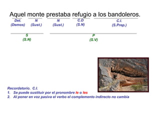 Aquel monte prestaba refugio a los bandoleros.
   Det.        N           N            C.D                   C.I.
 (Demos)     (Sust.)     (Sust.)       (S.N)               (S.Prep.)

          S                                      P
        (S.N)                                  (S.V)




Recordatorio. C.I.
1. Se puede sustituir por el pronombre le o les
2. Al poner en voz pasiva el verbo el complemento indirecto no cambia
 