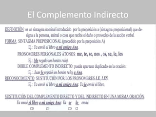 Complementos verbales | PPT