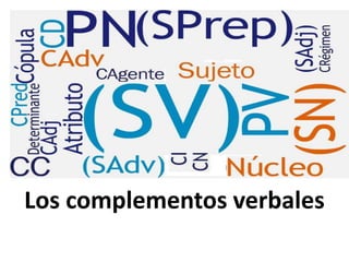 Complementos verbales 2 eso | PPTX