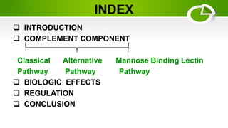 ❑ INTRODUCTION
❑ COMPLEMENT COMPONENT
Classical Alternative Mannose Binding Lectin
Pathway Pathway Pathway
❑ BIOLOGIC EFFECTS
❑ REGULATION
❑ CONCLUSION
 