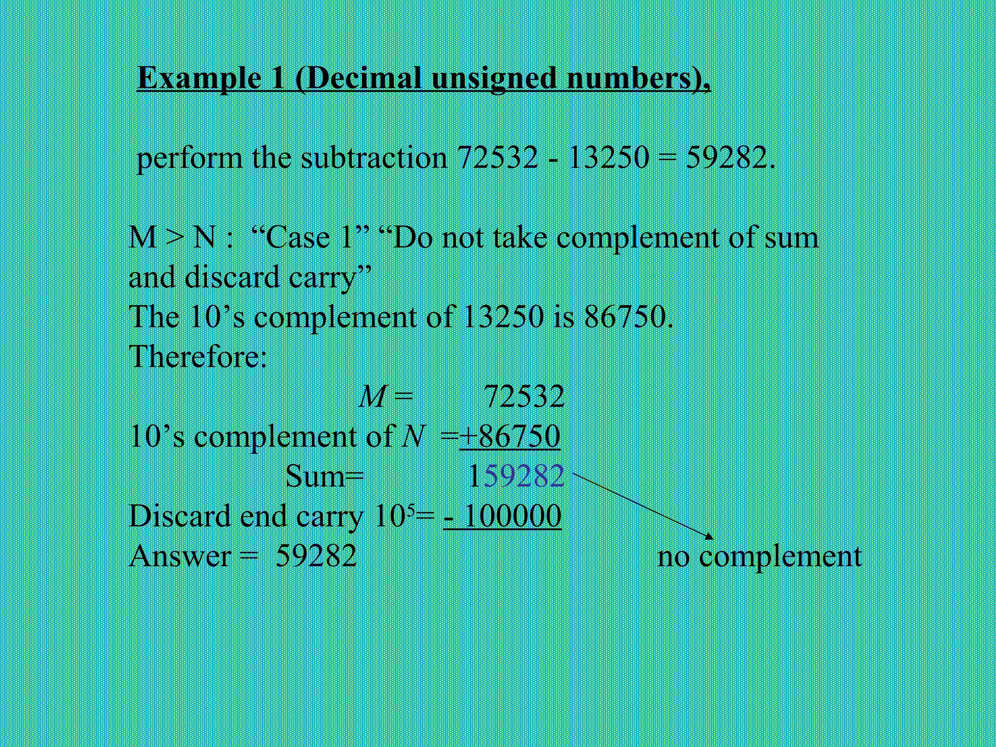 Example 1 (Decimal unsigned numbers),
perform the subtraction 72532 - 13250 = 59282.
M > N : “Case 1” “Do not take complement of sum
and discard carry”
The 10’s complement of 13250 is 86750.
Therefore:
M = 72532
10’s complement of N =+86750
Sum= 159282
Discard end carry 105
= - 100000
Answer = 59282 no complement
 