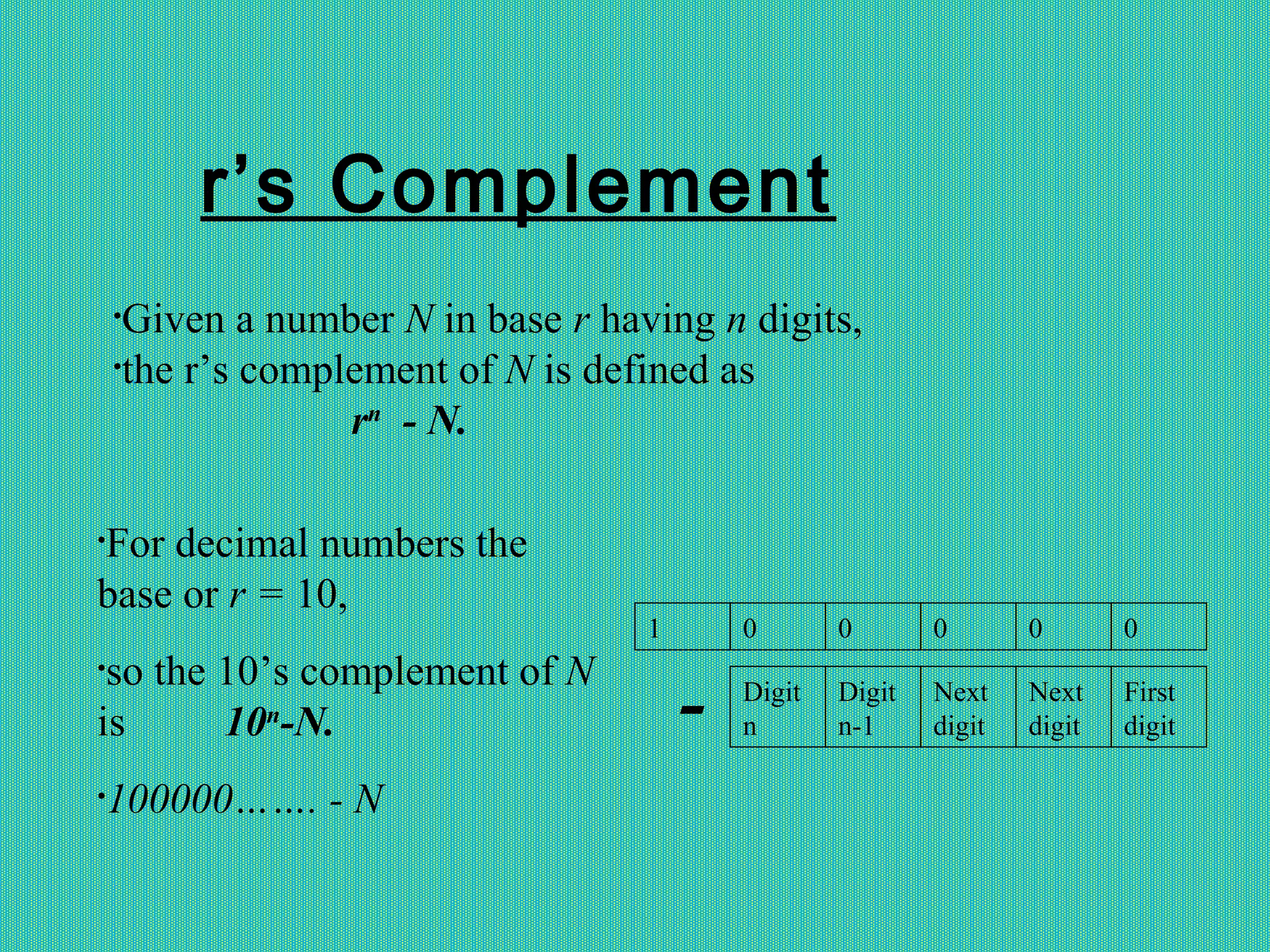 r’s Complement
•Given a number N in base r having n digits,
•the r’s complement of N is defined as
rn
- N.
•For decimal numbers the
base or r = 10,
•so the 10’s complement of N
is 10n
-N.
•100000……. - N
Digit
n
Digit
n-1
Next
digit
Next
digit
First
digit
0 0 0 0 0
-
1
 