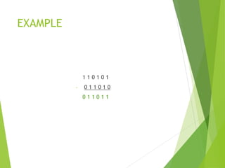 EXAMPLE
1 1 0 1 0 1
- 0 1 1 0 1 0
0 1 1 0 1 1
 