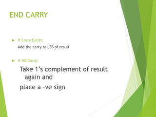 END CARRY
 If Carry Exists:
Add the carry to LSB of result
 If NO Carry:
Take 1’s complement of result
again and
place a –ve sign
 