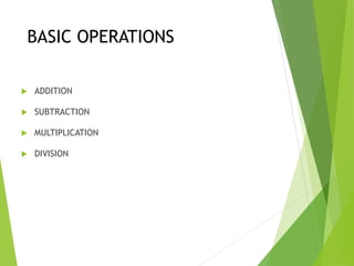 BASIC OPERATIONS
 ADDITION
 SUBTRACTION
 MULTIPLICATION
 DIVISION
 