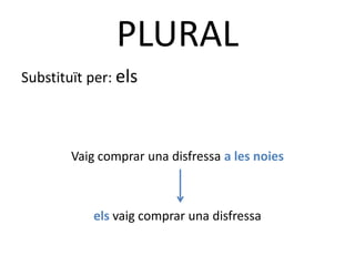 PLURAL
Substituït per: els



        Vaig comprar una disfressa a les noies



            els vaig comprar una disfressa
 