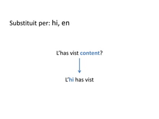 Substituit per: hi, en



                 L’has vist content?



                    L’hi has vist
 