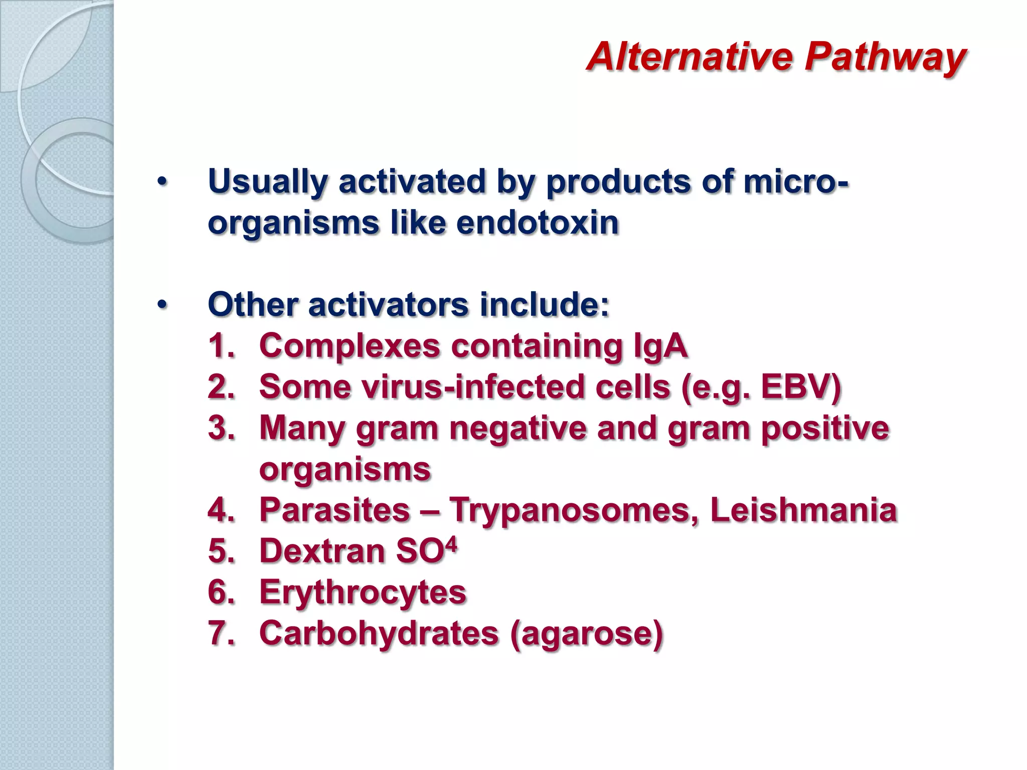 Requires calcium for activationClassic PathwayOther activators include:Viruses – Murine and RetrovirusesBacteria – MycoplasmaPolyanions, especially bound to cationsa. PO43-  - DNA, lipid A, cardiolipinb. SO42-  - dextran, heparin, chondroitinArrays of terminal mannan groups