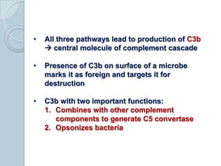 Part of innate immunity